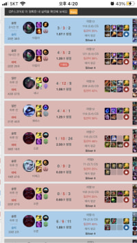 드디어 닷지 안나겠다 ㅠ