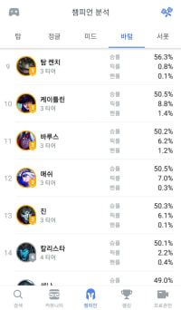 그래서..ㅜㅜ