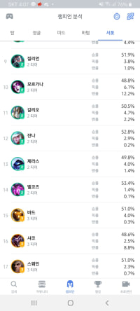 야야야아ㅏㅏ야ㅑㅑ너ㅑㅂ