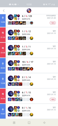 everyone drop a new meta you've tried before you go