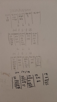 이게 진짜 독서실이지 ㄹㅇㅋㅋ