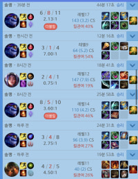 i'm..gonna climb