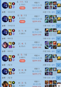 팀운 좋아져서 불안하네