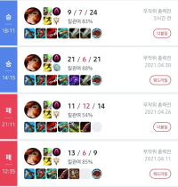 칼바람에서 할거없을때 미포해보새오