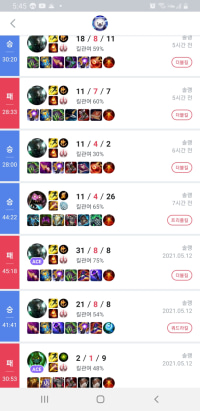 늘 이대로 이어갔으면..