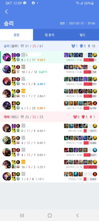 1티어 챔 이기는 탑벨코즈 이거 지금 못막습니다