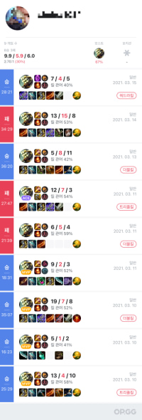 Draktharr Master Yi Coffin-Bound