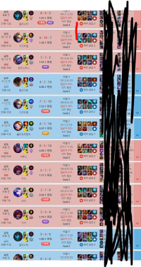 연패 or 연승만 하는 친구들있나