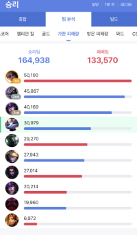 일반에서 하는 딜냥이 개잼써~~