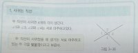 북한에선 직선들도 사귀는데..