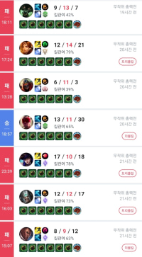 이.....이게 뭡니까 형님