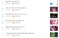 오늘 하루10추 진출가능성 50%