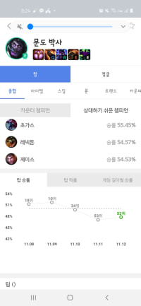 ???:문도 ㅆㅂ 너프안하냐
