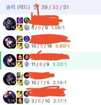 일겜이 재밌는이유