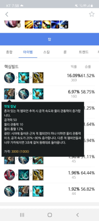 op.gg found a fucking bug