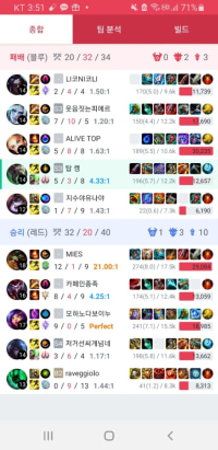 비에고 박제(수정)