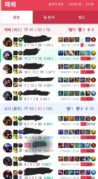 어제 궁극기 모드 했었는데