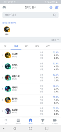 옵지 버그났네...;;