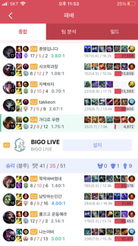 서폿 잘하는 사람들 있음?