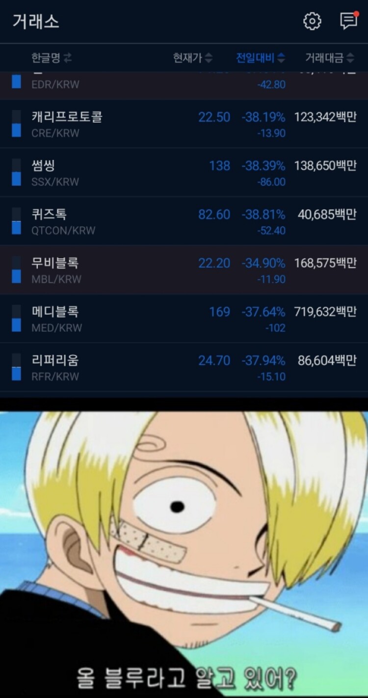 올블루라고 알고있어? - OP.GG