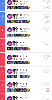 드디어 연패 끊어졌네