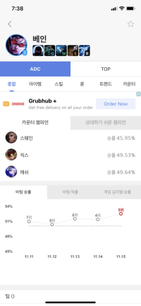 직스카운터는베인 베인카운터는 직스?