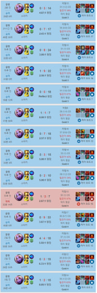 버스탔다 vs 실력이다