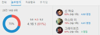 플레 빡듀오 구합니다