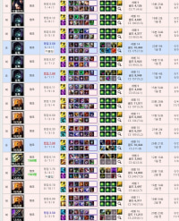 ?? : 아 ㅈㄱㅊㅇ 못해먹겠네 템 팜