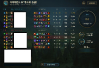 오늘의 탱럭스