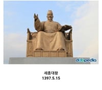 The most famous person born in 1997 in Korea
