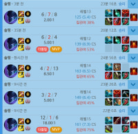 브실골 탈출 꿀챔찾음