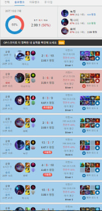 심해등반은 걍 듀오가 답인가...