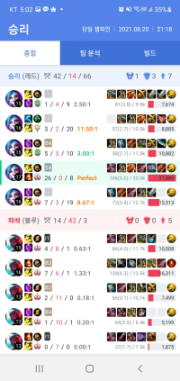 단일챔 징크스vs수학자 썰