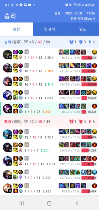 애쉬가 1티어라고?