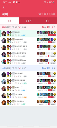 Aㅏ...