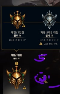 이거 뭐가 강등보호 만료란거임?