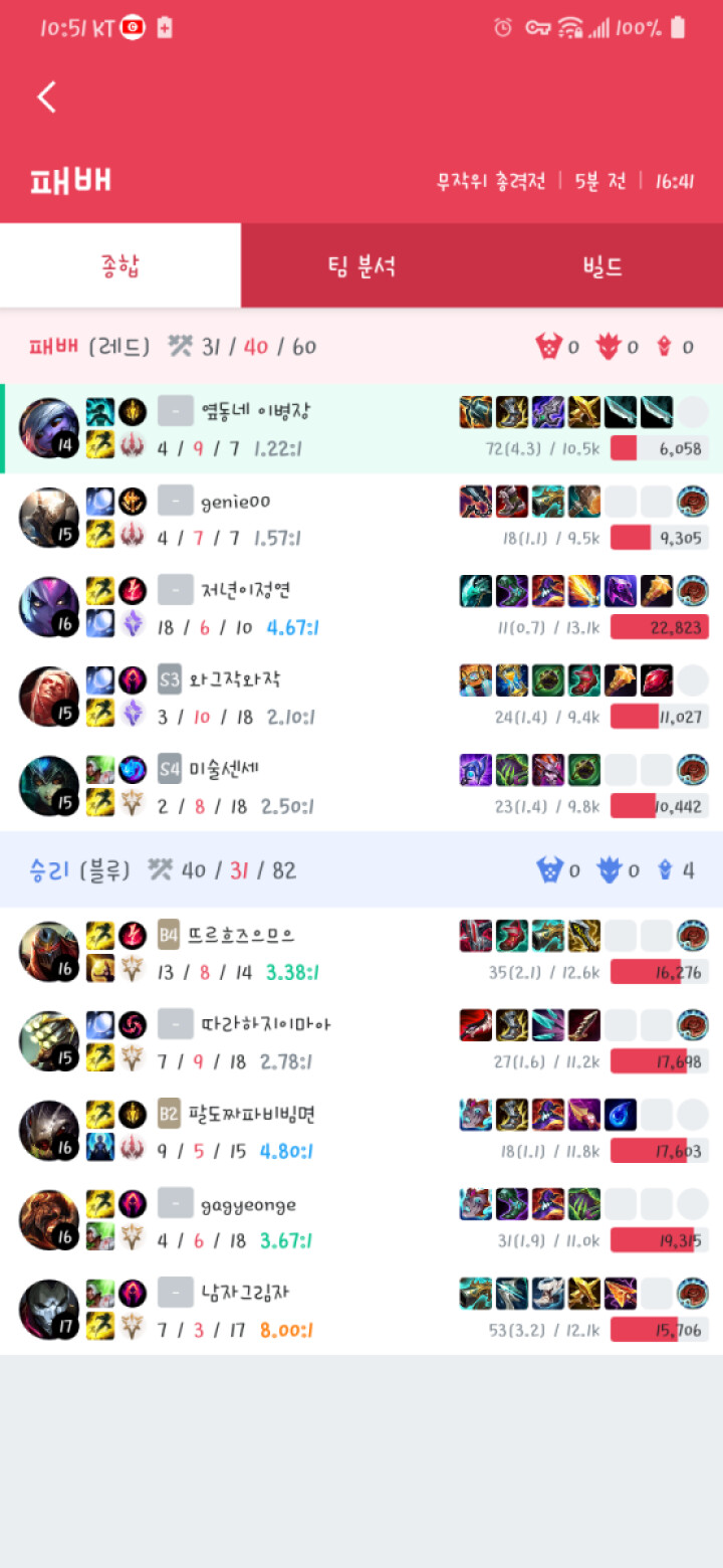 15년 안에 교통사고나게해주세요