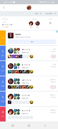 bug?) lost in tutorial