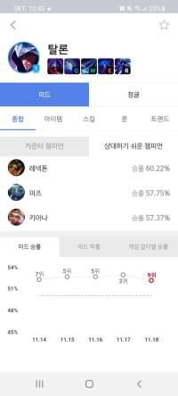 그거 아시나요?