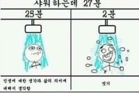수도요금 많이 나오는 이유…