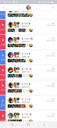 이거 누가봐도 대리아님?