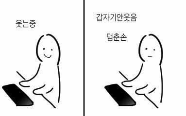 망함