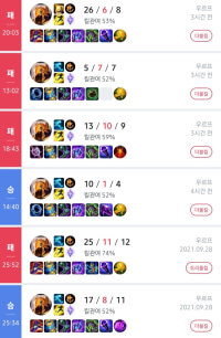 아지르는 재밌긴한데