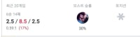 playing lol with a friend