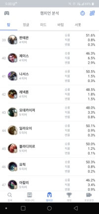레 넥 톤