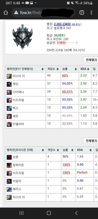 형들 기운을 주세요