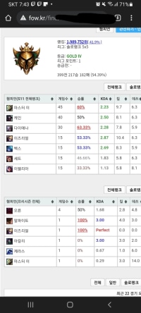 저번에 인생 첫 실버 승급전 올린 사람이당