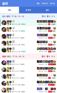 세트 ㄹㅇ ㅈ사기챔