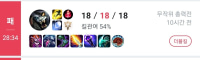 very angry kda